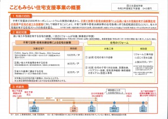 こどもみらい住宅支援事業